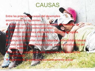 CAUSASEntre las principales causas del desempleoencontramos las siguientes:Inflación con el consecuente aumento de los costos de producción y los, costos salariales.