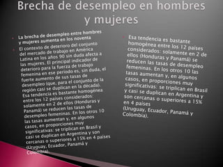 El desempleo 11c