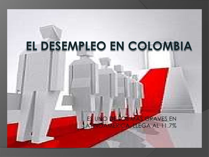 El forex en colombia