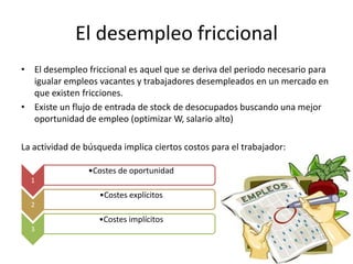 El desempleo friccional
• El desempleo friccional es aquel que se deriva del periodo necesario para
  igualar empleos vacantes y trabajadores desempleados en un mercado en
  que existen fricciones.
• Existe un flujo de entrada de stock de desocupados buscando una mejor
  oportunidad de empleo (optimizar W, salario alto)

La actividad de búsqueda implica ciertos costos para el trabajador:

                 •Costes de oportunidad
  1

                   •Costes explícitos
  2

                   •Costes implícitos
  3
 