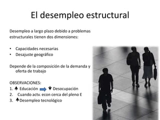 El desempleo estructural
Desempleo a largo plazo debido a problemas
estructurales tienen dos dimensiones:

• Capacidades necesarias
• Desajuste geográfico

Depende de la composición de la demanda y
  oferta de trabajo

OBSERVACIONES:
1. Educación          Desocupación
2. Cuando actv. econ cerca del pleno E
3. Desempleo tecnológico
 