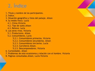 2. Índice
1. Título y nombre de los participantes.
2. Índice.
3. Situación geográfica y fotos del paisaje. Alison
4. Su medio físico. Lucía
  4.1. Clima.Victoria
  4.2. Tipo de suelo.Alison
  4.3. Relieve. lucía
5. Los seres vivos. Victoria
  5.1. Productores. Alison
  5.2. Consumidores. Lucía
        5.2.1. Consumidores primarios. Victoria
        5.2.2. Consumidores secundarios. Alison
        5.2.3. Consumidores terciarios. Lucía
        5.2.4. Carroñeros Alison.
        5.2.5. Descomponedores. Victoria
6. Curiosidades. Alison
7. Problemas de este ecosistema y relación con el hombre. Victoria
8. Páginas consultadas.Alison, Lucía Victoria
 