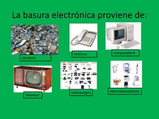 La basura electrónica proviene de:


                 teléfono       computadora
  celulares




                videojuegos   electrodomésticos
    Televisor
 