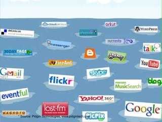 37* Source: Pidgin Technologies, www.pidgintech.com