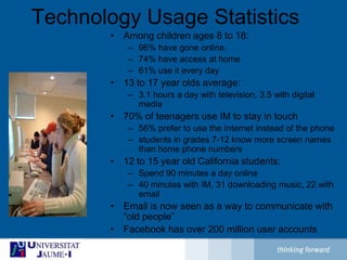 Technology Usage StatisticsAmong children ages 8 to 18: 96% have gone online.  74% have access at home 61% use it every day13 to 17 year olds average: 3.1 hours a day with television, 3.5 with digital media70% of teenagers use IM to stay in touch56% prefer to use the Internet instead of the phonestudents in grades 7-12 know more screen names than home phone numbers12 to 15 year old California students:Spend 90 minutes a day online40 minutes with IM, 31 downloading music, 22 with emailEmail is now seen as a way to communicate with “old people”Facebookhas over 200 million user accounts