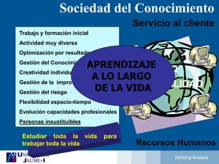 Sociedad del ConocimientoTrabajo y formación inicial Actividad muy diversaOptimización por resultadosGestión del Conocimiento Creatividad individualizadaGestión de la  improvisaciónGestión del riesgoFlexibilidad espacio-tiempoEvolución capacidades profesionalesPersonas insustituiblesServicio al clienteAPRENDIZAJE A LO LARGO DE LA VIDAREDFLEXIBILIDADEstudiar toda la vida para trabajar toda la vidaRecursos Humanos