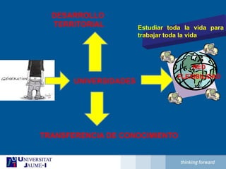 DESARROLLO TERRITORIALEstudiar toda la vida para trabajar toda la vidaREDFLEXIBILIDADUNIVERSIDADESTRANSFERENCIA DE CONOCIMIENTO 