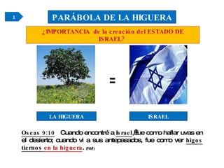 LA HIGUERA = Oseas 9:10   Cuando encontré a  Israel , fue como hallar uvas en el desierto; cuando vi a sus antepasados, fue como ver  higos tiernos  en la higuera .  (NVI) ISRAEL ¿IMPORTANCIA  de la creación del ESTADO DE ISRAEL?  PARÁBOLA DE LA HIGUERA 1 