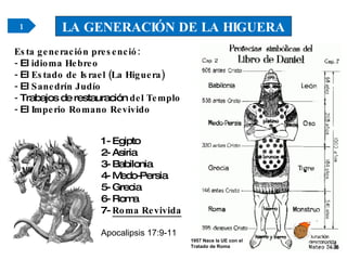Esta generación presenció: -  El  idioma Hebreo -  El  Estado de Israel (La Higuera) -  El  Sanedrín Judío -  Trabajos de restauración  del Templo -  El  Imperio Romano Revivido LA GENERACIÓN DE LA HIGUERA 1- Egipto 2- Asiria 3- Babilonia 4- Medo-Persia 5- Grecia 6- Roma 7-  Roma Revivida Apocalipsis 17:9-11 1 1957 Nace la UE con el  Tratado de Roma 
