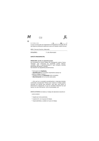 M □ J JL
H
SI ¿U^héitlco d «CWA - —' ■ ■■ - .•_________W
Lo que se transcribe son fragmentos de diagnósticos tomados de los
que algunos profesores elaboraron para sus traba|os reales de aula.
ÁREA: Ciencias Exactas y Naturales
-------------------------------------------------------------------------------------------------
FISICOaUÍMICA: 3.° año (IPolimodal)-
ASPECTO PR0CEDIME1ÍTAL
MODALIDAD: escrita; en pequeños grupos
Se encomendó un breve trabajo de Investigación sobre el tema
"Energía", que contuviera los siguientes puntos básicos:
concepto, tipos y aprovechamiento y que incluyera recortes
pertinentes de diarios y revistas.
Se evaluaron los siguientes procedimientos:
* formulación de hipótesis,
* identificación de conceptos importantes (porque se
indicó un trabajo "breve"),
* establecimiento de relaciones entre conceptos,
* discriminación de los recortes adecuados.
• ¿Por qué se lo consideró procedlmental si implicaba también
contenidos conceptuales? Porque para realizar el trabajo podían
consultar las fuentes que quisieran, vale decir que tenían la
Información a disposición; lo que se consideró relevante fue qué
hacían con esa Información, cómo la procesaban, etc.
ASPECTO ACTITUDINAL Se realizó un trabajo de laboratorio durante el
cual se evaluó:
* respeto por otras opiniones,
* cooperación con el grupo de trabajo,
* responsabilidad y cuidado con que se trabaja.
 