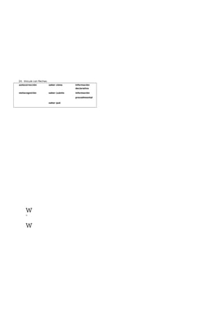 24 - Vincule con flechas:
autocorrección saber cómo información
declarativa
metacogniclón saber cuánto información
procedimental
saber qué
wtaj
w
 