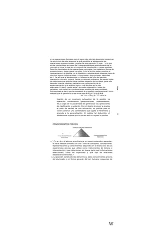 • Las operaciones formales son el logro más alto del desarrollo intelectual.
La estructura de esta etapa es la que posibilita al adolescente las
operaciones proposicionales, propias de este periodo. El suje- í to que
arriba a esta etapa es capaz de ir desprendiéndose gradualmente de lo
concreto y situar lo real en un conjunto de transforma- v ciones posibles.
Toma los resultados de las operaciones concretas, los modela en forma de
proposiciones y luego opera con ellos. Esto le facilita poder orientar el
razonamiento a lo posible y a lo hipotético, estableciendo diversos tipos de
vínculos lógicos (implicaciones, ccnjunciones, disyunciones, identidad,
etc.). De ahí que el adolescente, a. diferencia del niño del período
operatorio concreto, tratará, frente a cualquier problema, de prever todas
las relaciones que podrían tener validez respecto de los datos, para sólo
después intentar resolver mediante una combinación de la
experimentación y el análisis lógico, cuál de ellas es la más
adecuada. Es decir, podrá aislar, de modo sistemático, todas las
variables, más todas las combinaciones posibles de esas variables.
Esto equivale a decir que las someterá a un análisis combinacional, único
método que le permitirá la rea-m-w m-m-BPS_H 13—bB.BUB
uU^x t. u^UtU y J«^ Cf. ¿(ALm^M
lización de un inventario exhaustivo de lo posible. La
operación combinatoria (permutaciones, ordenamientos,
etc.) surge de la posibilidad de generalizar las operaciones
de clasificación y sedación. Con el objeto de poner a prueba
el valor de verdad de una afirmación, es posible para el
¡oven construir una combinatoria que agote el fenómeno y
proceda a la generalización. Al realizar tal deducción, el
adolescente supone quo lo que es real r<o agota lo posible.
CONOCIMIENTOS PREVIOS
— " C u a n d o el alumno se enfrenta a un nuevo contenido a aprender,
lo hace siempre armado con una ^erie de conceptos, concepciones,
representaciones y conocimientos adquiridos en el transcurso de sus
experiencias previas que utiliza como instrumentos de lectura e
interpretación y que determinan en buena parte qué informaciones
seleccionará, cómo las organizará y qué tipo de relaciones
establecerá entre ellas."'
x, La posición constructivista denomina a estos conocimientos previos
del alumnado y en forma general, del ser humano, esquemas de
w
J
Á
DISPOSICIÓN PARA APRENDER
 