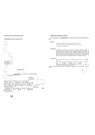 DIMENSIONES COMPLEMENTARIAS
2a
DIMENSIÓN: NIVEL EVOLUTIVO
(colaboración de la Lic. Alicia Palmieri)
permite relevar
El
método clínico de Piaget es un instrumento
preciso para !a evaluación del desarrollo del
pensamiento y para detectar la estructura cognoscitiva con la
que el sujeto es capaz de operar en el momento y
situación presente.
Necesita ser administrado en forma individual por las/los
especialistas que realizan el diagnóstico
psicopedagógico.
*Desde los 8 hasta los 9 años
Para comprobar la conservación, se propone utilizar las siguientes prue-
bas:
Material
-2 plastillnas de distinto color (pira el docente), -un sobr* con su
nombr» (para cada alumno), -9 fichas para cada nlfio: 3 con el signo +.
3 con el signo y 3 con el signo =.
Modalidad
El docente toma las plastllinas y verifica que los alumnos comprendan que las dos
tienen Igual cantidad de masa. Luego, d«|ando una plastlllna sin modificar, va
Introduciendo cambios en la segunda; primero modela una banana, después modifica la
banana hasta hacer un racimo de uvas, y finalmente transforma el racimo, en una
pera.Ante cada transformación pregunta si hay Igual, mis o menos cantidad de
plastlllna, comparando con la plastlllna testigo. Pide a los alumnos que elijan ante cada
cambio la Ocha con el signo que consideren adecuado y la coloquen en el sobre.
Evaluación
Nivel I: Algunos nlrtos ante cada transformación dicen que la cantidad
varia.
Implica que no se ha logrado la conservación y se hallan en la etapa intuitiva.
Nivel II: Conductas Intermedias; dan respuestas
alternativas.conservadoras y no conservadoras.También estin en la etapa del
pensamiento Intuitivo. aunque algo mis avanzado.
Nivel III: Se logra comprender la Igualdad do las cantldjdes. Corresponde al pensamiento operatorio
concreto
w
.
DIAGNÓSTICO
Incluy
e
CONOCIMIENTOS PREVIOS
DIMENSIONES
COMPLEMENTARI
AS
DISPOSICIÓN
PARA EL
APRENDIZAJE
v*l<
'I
¡
i
y
i
i •
. i
/
 