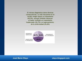 José María Olayo olayo.blogspot.com
El retraso diagnóstico tiene diversas
consecuencias. La más frecuente es no
recibir ni...