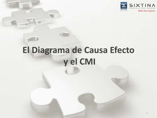 El Diagrama de Causa Efecto y el CMI  1 