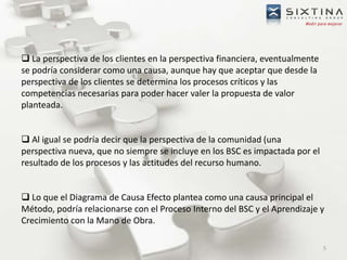 4METODOGENTEEFETCO(PROBLEMA)EQUIPOMATERIAL