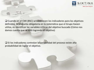  Al igual se podría decir que la perspectiva de la comunidad (una perspectiva nueva, que no siempre se incluye en los BSC es impactada por el resultado de los procesos y las actitudes del recurso humano. 