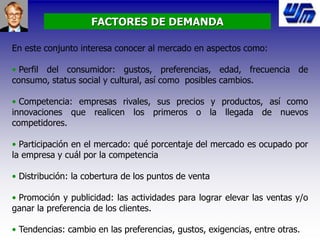 FACTORES DE DEMANDA
En este conjunto interesa conocer al mercado en aspectos como:
• Perfil del consumidor: gustos, preferencias, edad, frecuencia de
consumo, status social y cultural, así como posibles cambios.
• Competencia: empresas rivales, sus precios y productos, así como
innovaciones que realicen los primeros o la llegada de nuevos
competidores.
• Participación en el mercado: qué porcentaje del mercado es ocupado por
la empresa y cuál por la competencia
• Distribución: la cobertura de los puntos de venta
• Promoción y publicidad: las actividades para lograr elevar las ventas y/o
ganar la preferencia de los clientes.
• Tendencias: cambio en las preferencias, gustos, exigencias, entre otras.
 