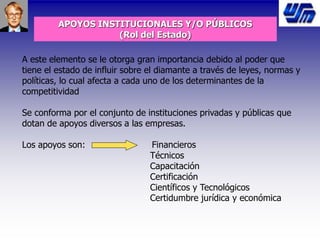 APOYOS INSTITUCIONALES Y/O PÚBLICOS
(Rol del Estado)
A este elemento se le otorga gran importancia debido al poder que
tiene el estado de influir sobre el diamante a través de leyes, normas y
políticas, lo cual afecta a cada uno de los determinantes de la
competitividad
Se conforma por el conjunto de instituciones privadas y públicas que
dotan de apoyos diversos a las empresas.
Los apoyos son: Financieros
Técnicos
Capacitación
Certificación
Científicos y Tecnológicos
Certidumbre jurídica y económica
 