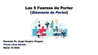 Docente: Dr. Jorge Vergara Vergara
Praxis clase hìbrida.
Marzo 10 2022
Las 5 Fuerzas de Porter
(Diamante de Porter)
 
