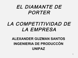 EL DIAMANTE DE
PORTER
LA COMPETITIVIDAD DE
LA EMPRESA
ALEXANDER GUZMAN SANTOS
INGENIERIA DE PRODUCCÒN
UNIPAZ
1
 
