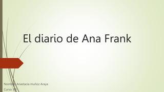 El diario de Ana Frank
Nombre: Anastacia muñoz Araya
Curso: 8B
 
