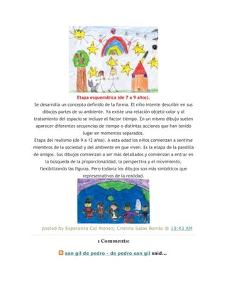 Etapa esquemática (de 7 a 9 años).
Se desarrolla un concepto definido de la forma. El niño intente describir en sus
dibujos partes de su ambiente. Ya existe una relación objeto-color y al
tratamiento del espacio se incluye el factor tiempo. En un mismo dibujo suelen
aparecer diferentes secuencias de tiempo o distintas acciones que han tenido
lugar en momentos separados.
Etapa del realismo (de 9 a 12 años). A esta edad los niños comienzan a sentirse
miembros de la sociedad y del ambiente en que viven. Es la etapa de la pandilla
de amigos. Sus dibujos comienzan a ser más detallados y comienzan a entrar en
la búsqueda de la proporcionalidad, la perspectiva y el movimiento,
flexibilizando las figuras. Pero todavía los dibujos son más simbólicos que
representativos de la realidad.
posted by Esperanza Cid Alonso; Cristina Salas Benito @ 10:43 AM
1 Comments:
san gil de pedro - de pedro san gil said...
 