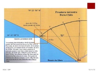 HGA – URP

12/11/13

 