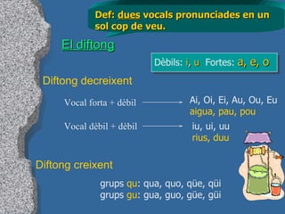 El diftong Def:  dues  vocals pronunciades en un sol cop de veu. Diftong decreixent Vocal forta + dèbil Ai, Oi, Ei, Au, Ou, Eu aigua, pau, pou Vocal dèbil + dèbil iu, ui, uu rius, duu Diftong creixent grups  qu : qua, quo, qüe, qüi grups  gu : gua, guo, güe, güi Dèbils:  i ,  u   Fortes:  a, e, o 