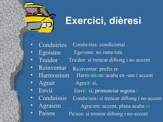 Exercici, dièresi Conduiries Egoisme Traidor Reinventar Harmonium Agrait Envii Conduissis Agraiem Paisos Condu i ries: condicional Ego i sme: no isme/ista Tra ï dor: sí trencar diftong i no accent Re i nventar: prefix re Harm ò ni u m: acaba en -um i accent Agra ï t: sí,  Envi ï:  sí, pronunciar segona  i Condu ï ssis: sí trencar diftong i no accent Agra í em: accent, plana acaba  m Pa ï sos: sí trencar diftong i no accent 