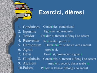 Exercici, dièresi
1. Conduiries
2. Egoisme
3. Traidor
4. Reinventar
5. Harmonium
6. Agrait
7. Envii
8. Conduissis
9. Agraiem
10.Paisos
Conduiries: condicional
Egoisme: no isme/ista
Traïdor: sí trencar diftong i no accent
Reinventar: prefix re
Harmònium: acaba en -um i accent
Agraït: sí,
Enviï: sí, pronunciar segona i
Conduïssis: sí trencar diftong i no accent
Agraíem: accent, plana acaba m
Països: sí trencar diftong i no accent
 