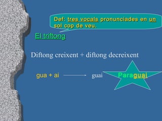 El triftongEl triftong
Def:Def: tres vocalstres vocals pronunciades enpronunciades en unun
sol cop de veu.sol cop de veu.
Diftong creixent + diftong decreixent
gua + ai guai Paraguai
 