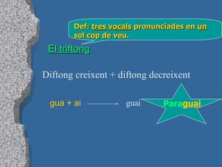 El triftong Def:  tres vocals  pronunciades en  un  sol cop de veu. Diftong creixent + diftong decreixent gua + ai guai Para guai 