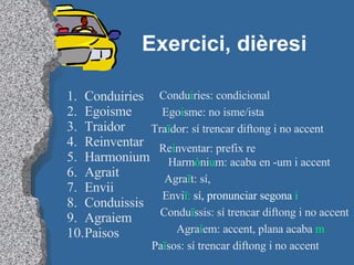 Exercici, dièresi Conduiries Egoisme Traidor Reinventar Harmonium Agrait Envii Conduissis Agraiem Paisos Condu i ries: condicional Ego i sme: no isme/ista Tra ï dor: sí trencar diftong i no accent Re i nventar: prefix re Harm ò ni u m: acaba en -um i accent Agra ï t: sí,  Envi ï:  sí, pronunciar segona  i Condu ï ssis: sí trencar diftong i no accent Agra í em: accent, plana acaba  m Pa ï sos: sí trencar diftong i no accent 