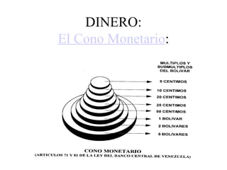 DINERO:
El Cono Monetario:
 