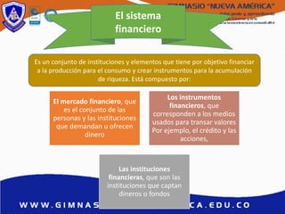 El sistema
financiero
Es un conjunto de instituciones y elementos que tiene por objetivo financiar
a la producción para el consumo y crear instrumentos para la acumulación
de riqueza. Está compuesto por:
El mercado financiero, que
es el conjunto de las
personas y las instituciones
que demandan u ofrecen
dinero
Los instrumentos
financieros, que
corresponden a los medios
usados para transar valores
Por ejemplo, el crédito y las
acciones,
Las instituciones
financieras, que son las
instituciones que captan
dineros o fondos
 