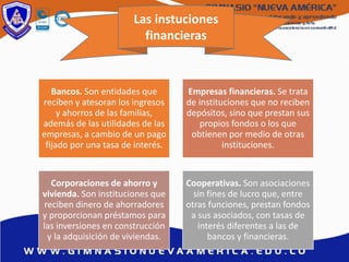 Las instuciones
financieras
Bancos. Son entidades que
reciben y atesoran los ingresos
y ahorros de las familias,
además de las utilidades de las
empresas, a cambio de un pago
fijado por una tasa de interés.
Empresas financieras. Se trata
de instituciones que no reciben
depósitos, sino que prestan sus
propios fondos o los que
obtienen por medio de otras
instituciones.
Corporaciones de ahorro y
vivienda. Son instituciones que
reciben dinero de ahorradores
y proporcionan préstamos para
las inversiones en construcción
y la adquisición de viviendas.
Cooperativas. Son asociaciones
sin fines de lucro que, entre
otras funciones, prestan fondos
a sus asociados, con tasas de
interés diferentes a las de
bancos y financieras.
 