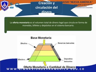 Creación y
circulación del
dinero
La oferta monetaria es el volumen total de dinero legal que circula en forma de
monedas, billetes y depósitos en el sistema bancario.
 