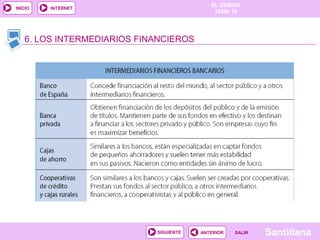 EL DINERO 
TEMA 10 
SIGUIENTE ANTERIOR SSAALLIIRR Santillana 
INICIO INTERNET 
6. LOS INTERMEDIARIOS FINANCIEROS 
 