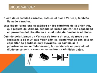 DIODO VARICAPDIODO VARICAP
Diodo de capacidad variable, esto es el diodo Varicap, también
llamado Varactor.
Este diodo forma una capacidad en los extremos de la unión PN,
que resulta de utilidad, cuando se busca utilizar esa capacidad
en provecho del circuito en el cual debe de funcionar el diodo.
Cuando polarizamos un Varicap de forma directa, aparece una
resistencia de muy bajo valor óhmico, conformando con esto un
capacitor de pérdidas muy elevadas. En cambio si lo
polarizamos en sentido inverso, la resistencia en paralelo el
diodo se comporte como un capacitor de pérdidas bajas.
 