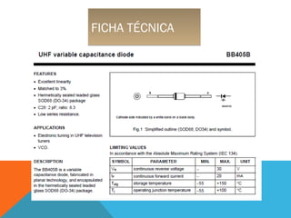 FICHA TÉCNICAFICHA TÉCNICA
 