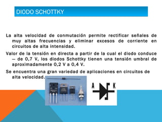 DIODO SCHOTTKYDIODO SCHOTTKY
La alta velocidad de conmutación permite rectificar señales de
muy altas frecuencias y eliminar excesos de corriente en
circuitos de alta intensidad.
Valor de la tensión en directa a partir de la cual el diodo conduce
— de 0,7 V, los diodos Schottky tienen una tensión umbral de
aproximadamente 0,2 V a 0,4 V.
Se encuentra una gran variedad de aplicaciones en circuitos de
alta velocidad.
 