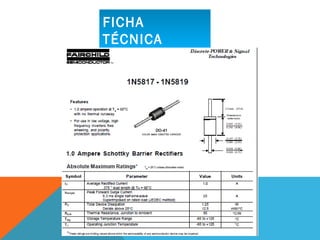 FICHA
TÉCNICA
FICHA
TÉCNICA
 