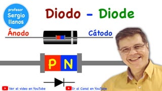 Diodo - Diode
Ánodo Cátodo
P N
Ir al Canal en YouTube
Ver el video en YouTube
 