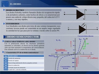 El diodo presentacion | PPTX
