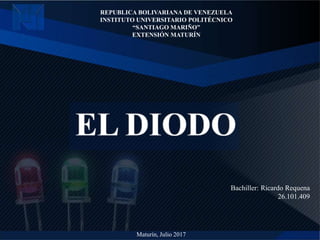REPUBLICA BOLIVARIANA DE VENEZUELA
INSTITUTO UNIVERSITARIO POLITÉCNICO
“SANTIAGO MARIÑO”
EXTENSIÓN MATURÍN
Bachiller: Ricardo Requena
26.101.409
Maturín, Julio 2017
 