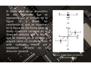 El Diodo Semiconductor | PPT