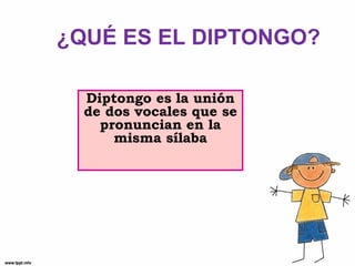 Diptongo es la unión
de dos vocales que se
pronuncian en la
misma sílaba
¿QUÉ ES EL DIPTONGO?
 