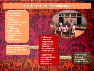 Entendimiento
Conocimiento
Visión
Hábitos de
pensamiento y acción
Disposición de
indagar
Cuestionar y
problematizar
Tomar riesgos
Experimentar y
evaluar
consecuencias
Tener habilidades
para crear espacios y
prácticas:
oCuidadosas
oDedicadas
oRespetables
oRespetuosas
oConfiables
oEstimulantes
oPreocupadas
oDesarrollar
comunidades de
aprendizaje
donde se
favorezca la:
Democracia
Equidad
Diversidad
Justicia social
 