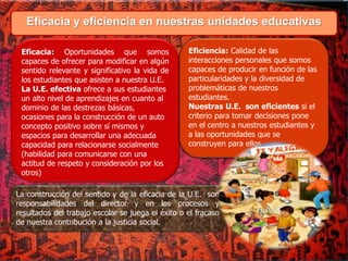 Eficacia y eficiencia en nuestras unidades educativas
Eficacia: Oportunidades que somos
capaces de ofrecer para modificar en algún
sentido relevante y significativo la vida de
los estudiantes que asisten a nuestra U.E.
La U.E. efectiva ofrece a sus estudiantes
un alto nivel de aprendizajes en cuanto al
dominio de las destrezas básicas,
ocasiones para la construcción de un auto
concepto positivo sobre sí mismos y
espacios para desarrollar una adecuada
capacidad para relacionarse socialmente
(habilidad para comunicarse con una
actitud de respeto y consideración por los
otros)
Eficiencia: Calidad de las
interacciones personales que somos
capaces de producir en función de las
particularidades y la diversidad de
problemáticas de nuestros
estudiantes.
Nuestras U.E. son eficientes si el
criterio para tomar decisiones pone
en el centro a nuestros estudiantes y
a las oportunidades que se
construyen para ellos.
La construcción del sentido y de la eficacia de la U.E. son
responsabilidades del director y en los procesos y
resultados del trabajo escolar se juega el éxito o el fracaso
de nuestra contribución a la justicia social.
 